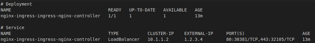 Ingress Controller Deployment Status